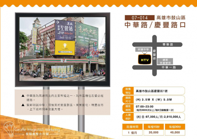 高雄市鼓山區 中華路/慶豐路口 戶外LED電視牆